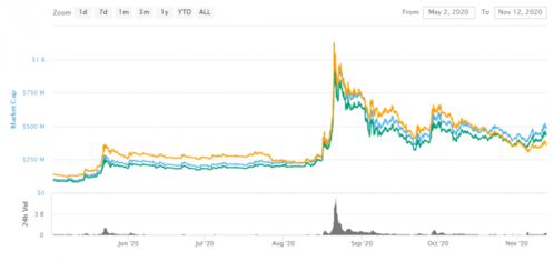 omisego usdt,Understanding OmiseGO USDT: A Comprehensive Guide