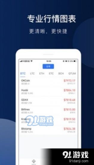 usdt trc20 wallet app,Understanding the Usdt Trc20 Wallet App: A Comprehensive Guide