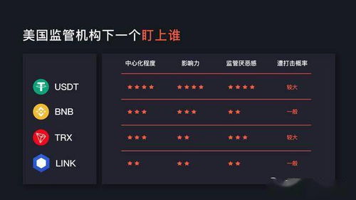 trx usdt calculator,Understanding the TRX USDT Calculator: A Comprehensive Guide