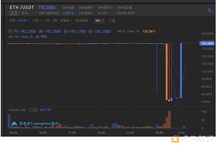 okx buy usdt,OKX Buy USDT: A Comprehensive Guide