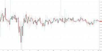 token usdt tradingview,Understanding Token USDT TradingView: A Comprehensive Guide