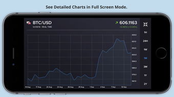 fxtm usdt forex trading,Understanding FXTM USDT Forex Trading