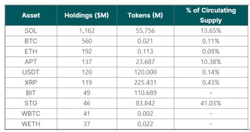 ftt usdt ftx,Understanding FTT, USDT, and FTX: A Comprehensive Guide