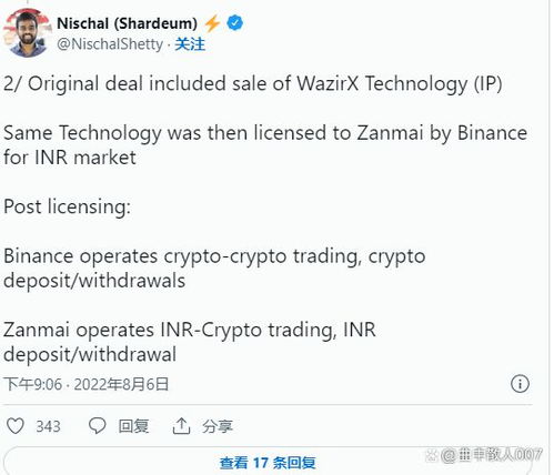 wazirx usdt inr,Understanding Wazirx USDT to INR: A Comprehensive Guide