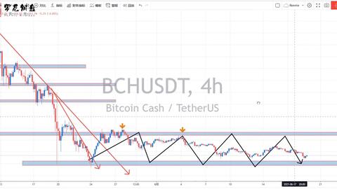 coinsbit btc usdt,Coinbase Pro: A Comprehensive Guide to Trading BTC/USDT on Coinsbit