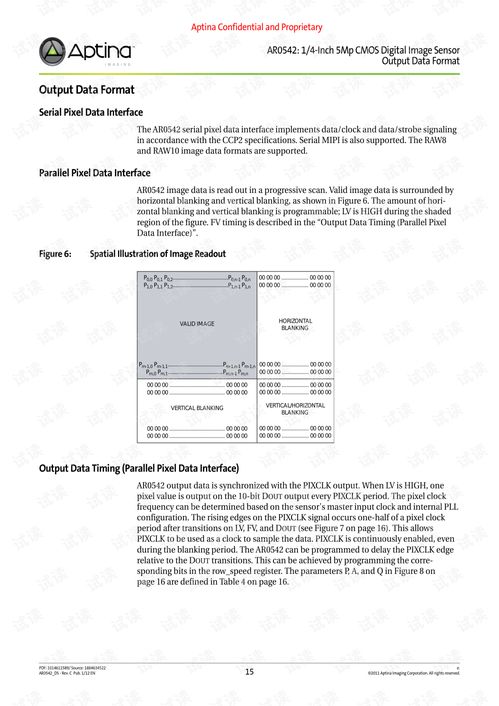 tuffak ar data sheet,Tuffak AR Data Sheet: A Comprehensive Overview