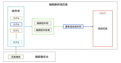 ar ir er chart,Understanding the AR, IR, ER Chart: A Comprehensive Guide