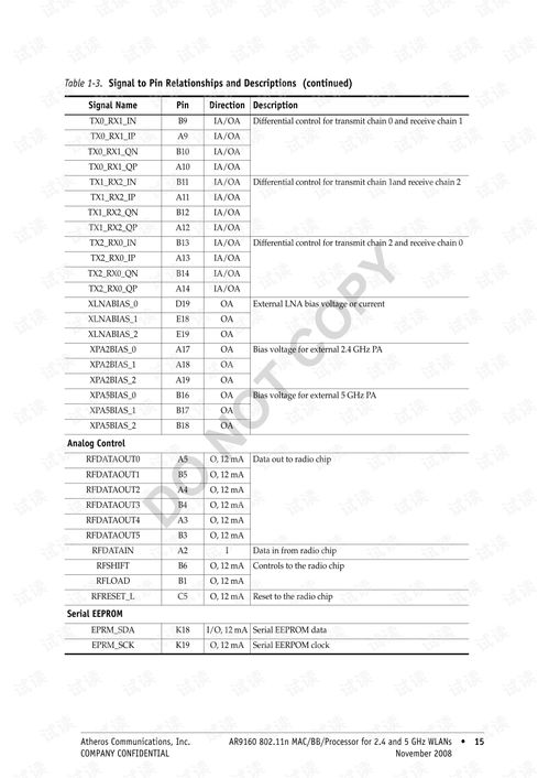 ar county data baxter,Ar County Data Baxter: A Comprehensive Overview