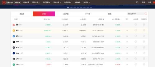 usdt to rmb huobi,Understanding the USDT to RMB Conversion on Huobi: A Detailed Guide for You