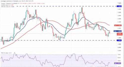 ftm usdt ideas,Understanding FTM USDT