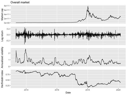 usdt cryptocurrency chart,Understanding the USDT Cryptocurrency Chart: A Detailed Overview