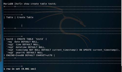 usdt value now,Understanding the Current USDT Value: A Comprehensive Overview