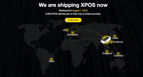 Pundix usdt prediction,Pundix USDT Prediction: A Comprehensive Overview