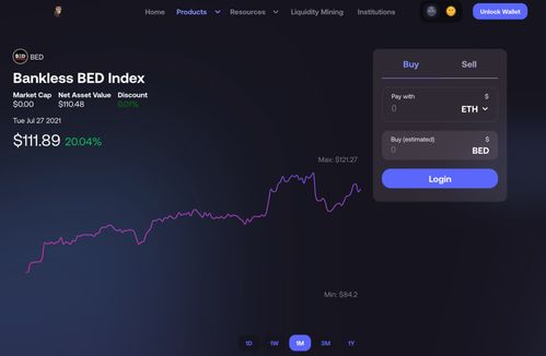 can i buy btc with usdt,Understanding BTC and USDT