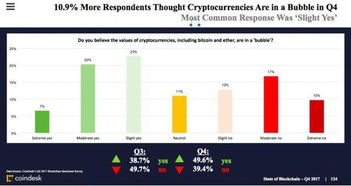 coindesk usdt,Understanding Coindesk USDT: A Comprehensive Guide