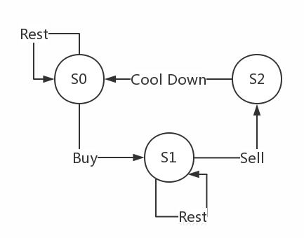 buy and send usdt,Buy and Send Usdt: A Comprehensive Guide