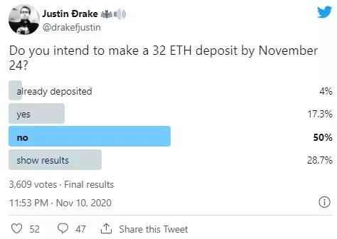 how to exchange usdt to eth in binance,How to Exchange USDT to ETH in Binance: A Detailed Guide