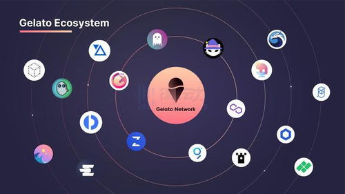 Best network to withdraw usdt on binance,Best Network to Withdraw USDT on Binance: A Comprehensive Guide