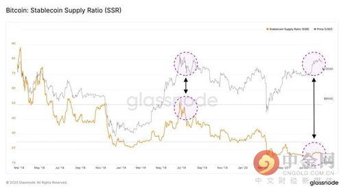 cfx usdt twitter,CFX USDT on Twitter: A Comprehensive Overview