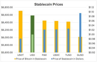 coinmarketcap usdt address,CoinMarketCap USDT Address: A Comprehensive Guide