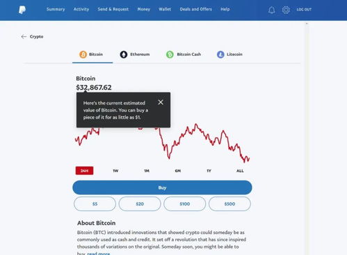 buy usdt with paypal bybit,Buy USDT with PayPal on Bybit: A Comprehensive Guide