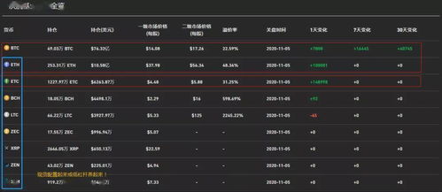 bnb/usdt vs bnb/btc,Understanding the BNB/USDT vs BNB/BTC Market Dynamics