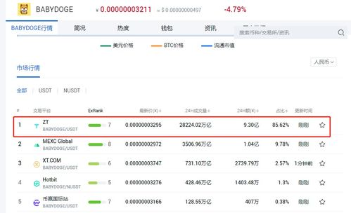 baby doge to usdt converter,Baby Doge to USDT Converter: A Comprehensive Guide