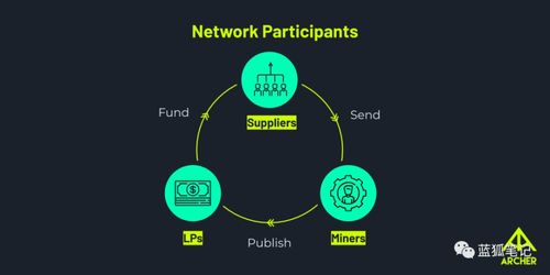 How to swap eth to usdt on kucoin 2021,How to Swap ETH to USDT on KuCoin in 2021