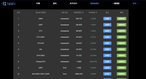 108 usdt to eur,Understanding the Conversion Rate: 108 USDT to EUR