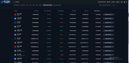 bittrex usdt trc20,Understanding Bittrex USDT TRC20