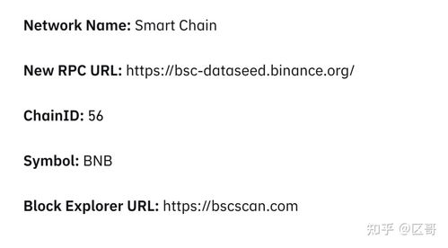 usdt peg bscscan,Understanding USDT Peg on BSCScan: A Comprehensive Guide