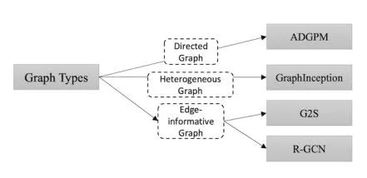 Ispolink usdt prediction,Ispolink USDT Prediction: A Comprehensive Overview