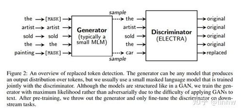 usdt token address bscscan,Exploring the USDT Token Address on BSCScan: A Comprehensive Overview