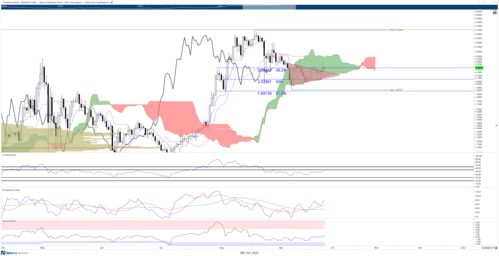 ada usdt perpetual,Understanding ADA/USDT Perpetual: A Comprehensive Guide