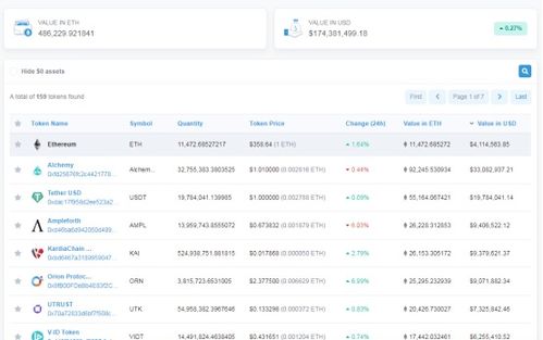 buy/usdt kucoin,Buy USDT on KuCoin: A Comprehensive Guide