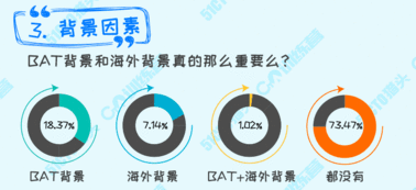 100 cto to usdt,Understanding the Exchange Rate