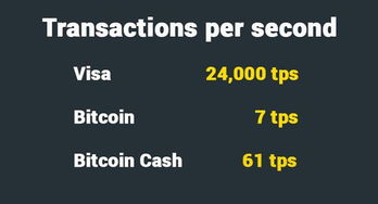 bitcoin cash usdt,Understanding Bitcoin Cash USDT: A Comprehensive Guide