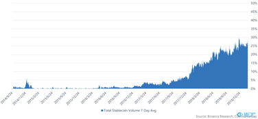 free usdt bep20,Understanding Free USDT BEP20