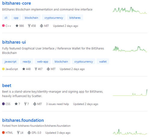 bitshares usdt,BitShares USDT: A Comprehensive Guide