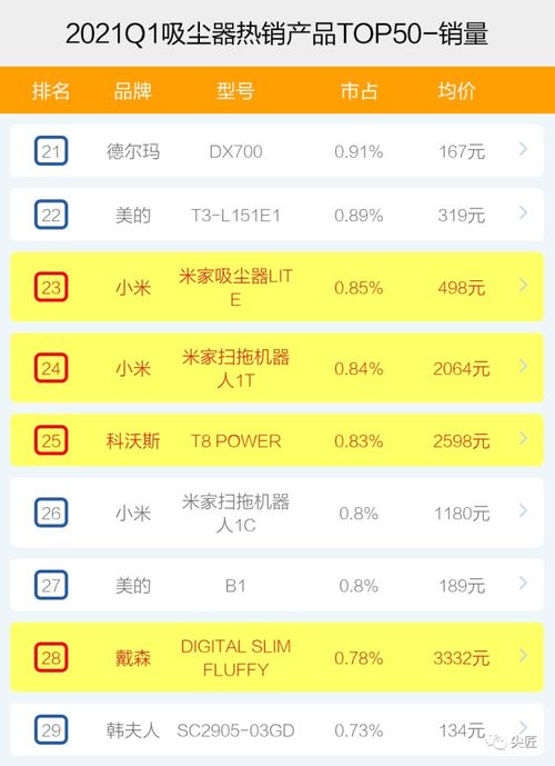 1 btcs to usdt,Understanding the Exchange Rate: 1 BTC to USDT