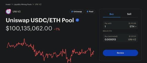 Goerli swap eth to usdt calculator,Understanding the Goerli Swap ETH to USDT Calculator: A Comprehensive Guide